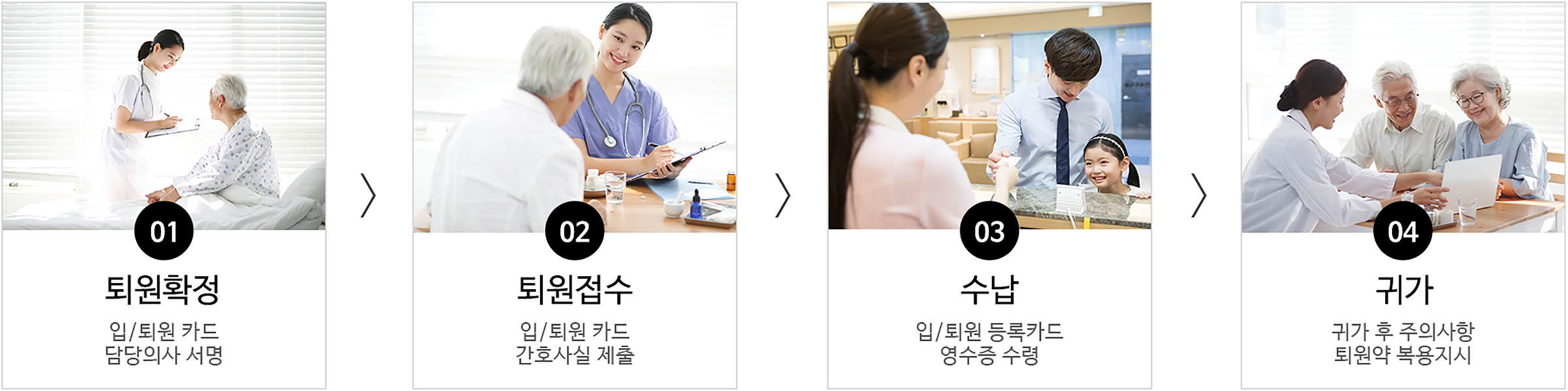 1퇴원확정 2퇴원접수 3수납 4귀가